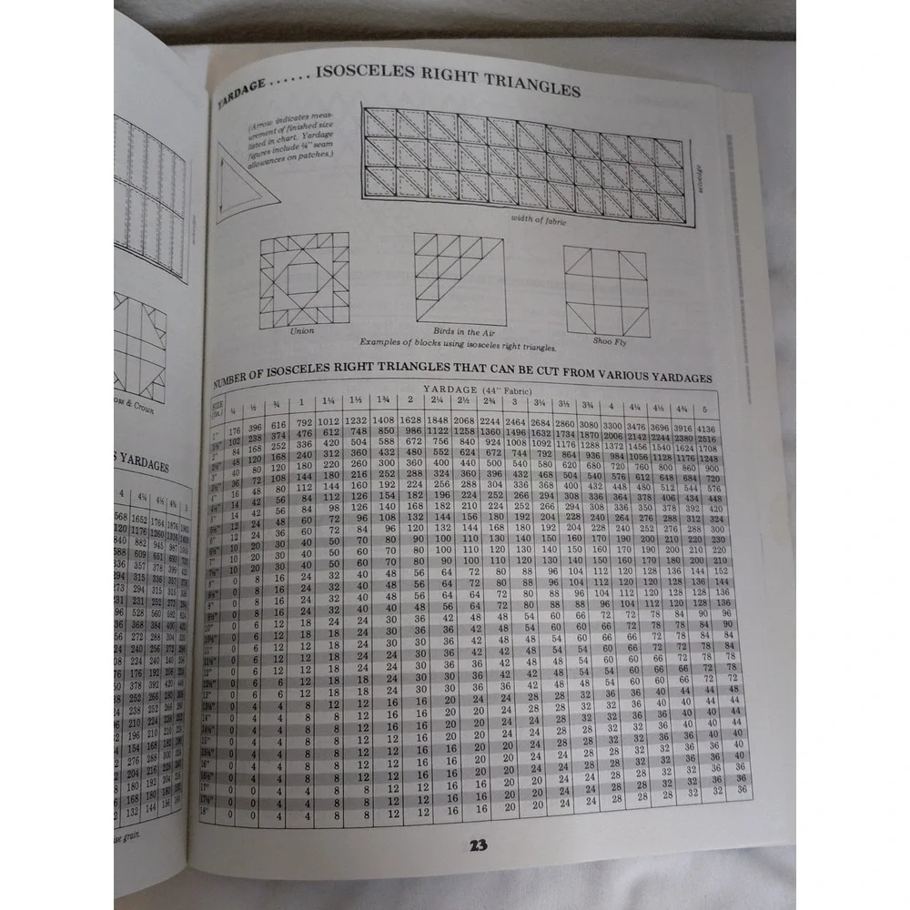Taking the Math Out of Making Patchwork Quilts Bonnie Leman Judy Martin PB 1981